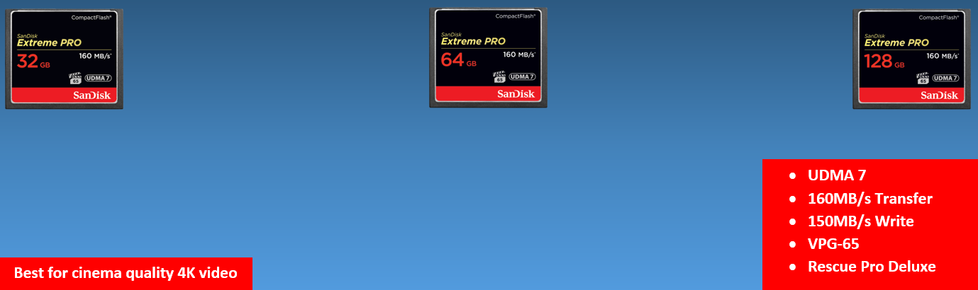 SanDisk Extreme Pro Compact Flash